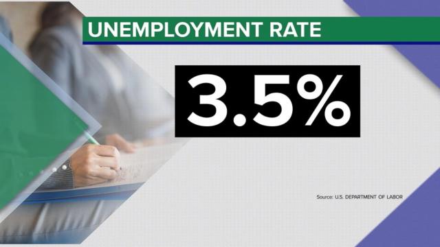 Tỷ lệ thất nghiệp của Mỹ giảm xuống mức 3,5%